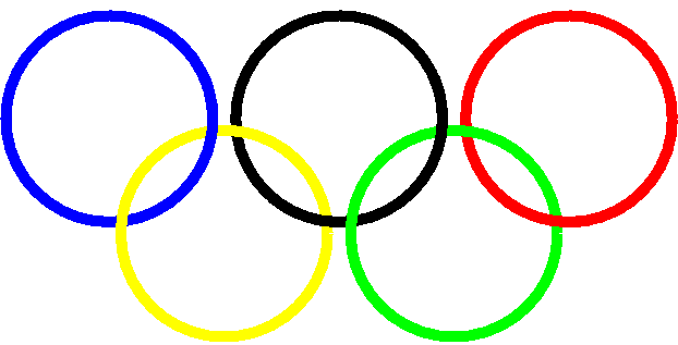 About The Olympics